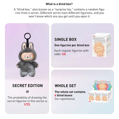 Labubu Big into Energy Blind Box